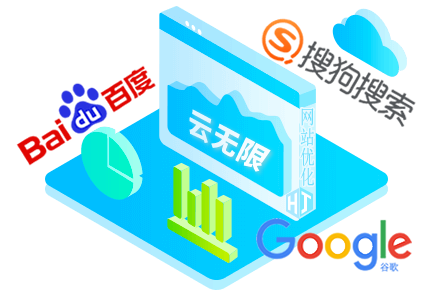 Aiseo優(yōu)化系統(tǒng)